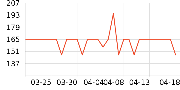 ȸ��������ѧ���������ʷ�۸�