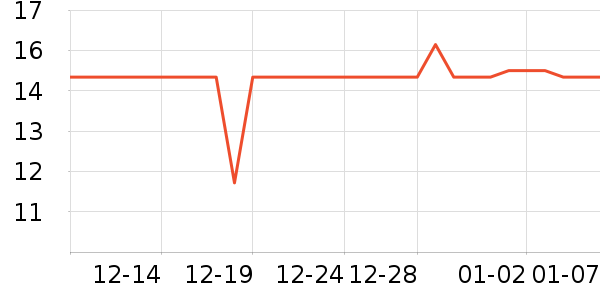 �ٻ����ౣ��Ʒ��ʷ�۸�