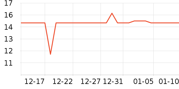 �ٻ����ౣ��Ʒ��ʷ�۸�