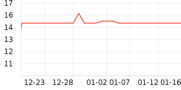 �ٻ����ౣ��Ʒ��ʷ�۸�