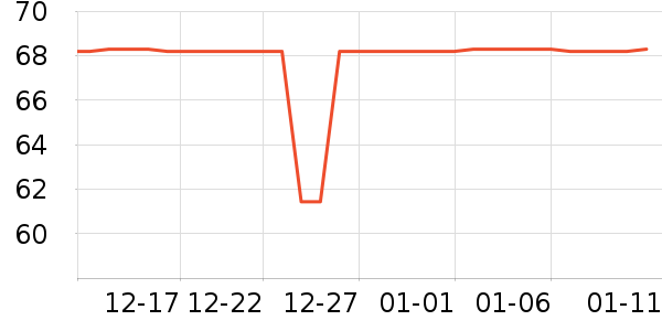 ����˼���±���ʷ�۸�