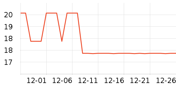 ���ְֹ���ʳ��ʷ�۸�