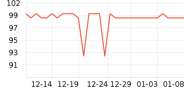 ���ȿ�����CC/BB˪��ʷ�۸�