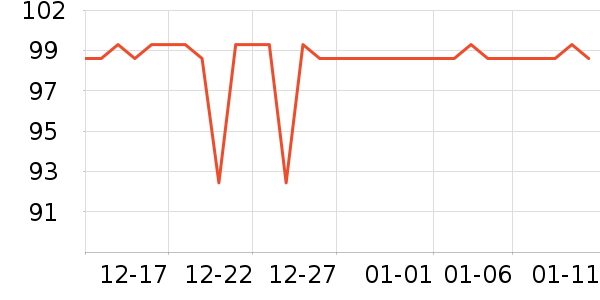 ���ȿ�����CC/BB˪��ʷ�۸�