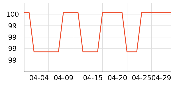 ���ȿ�����CC/BB˪��ʷ�۸�