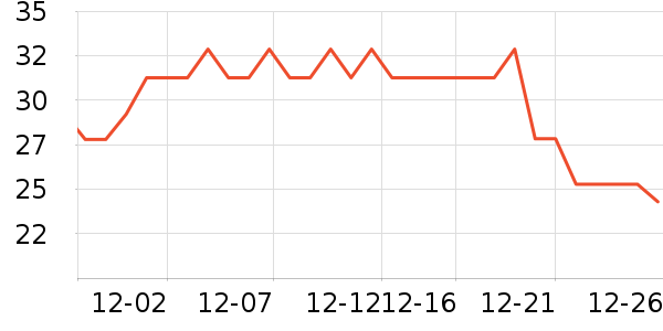 ǿ��Ӥ������������ʷ�۸�