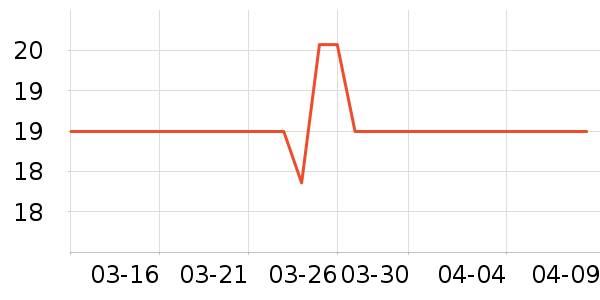 �����ֱ���/������ʷ�۸�