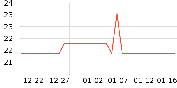 ţ����ʷ�۸�