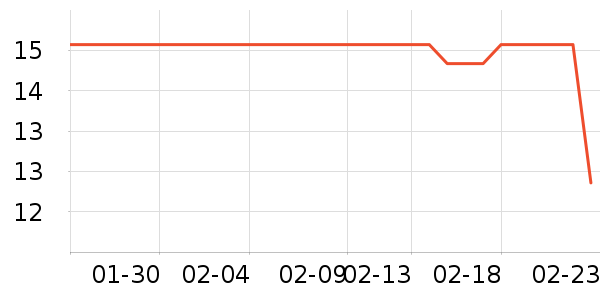 �������칫�ľ���ʷ�۸�