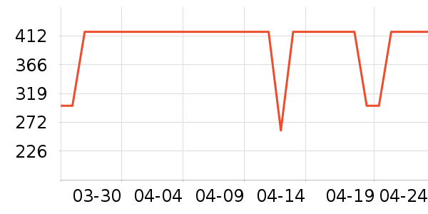 ��̤�˶�Ь��ʷ�۸�