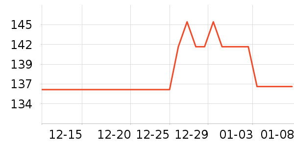 �����˳��������ʷ�۸�