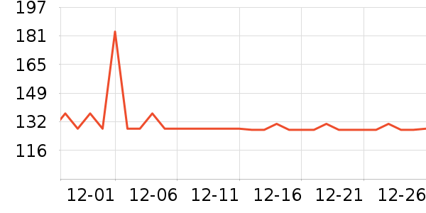 �����˳��������ʷ�۸�