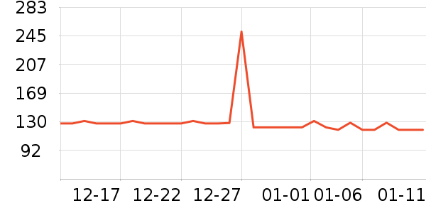 �����˳��������ʷ�۸�