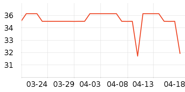 ������������/˿����ʷ�۸�