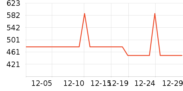 ����ʳ������ʷ�۸�