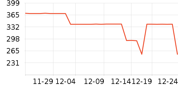 ˹������ʿ��Ь��ʷ�۸�