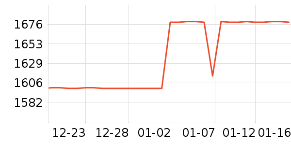 ѧϰʱ��ڰ׵���ͯ�Ҿ���ʷ�۸�