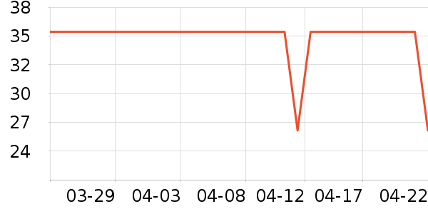 ŷ�ŵ�����ƽ�������ʷ�۸�