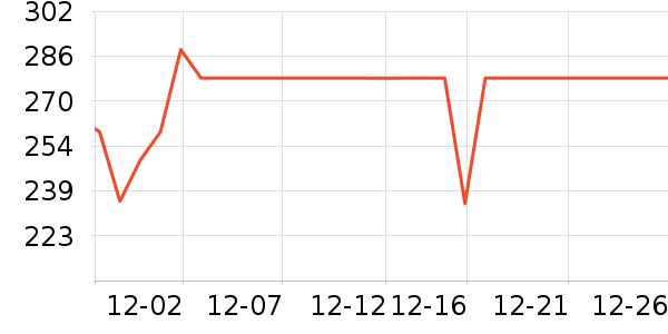 ����ԭ��������ʷ�۸�