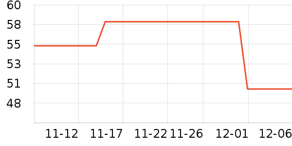 �ٵϰ�����������ʷ�۸�