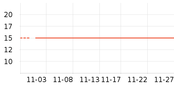 ������ʷ�۸�