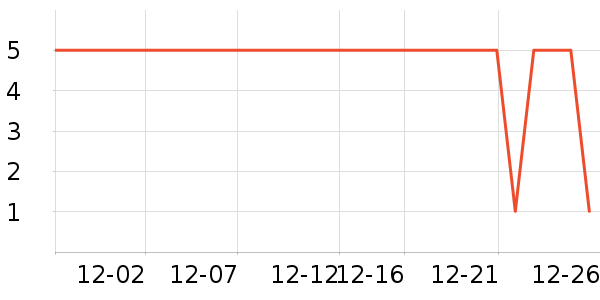 ��Ʒֽ����ʷ�۸�