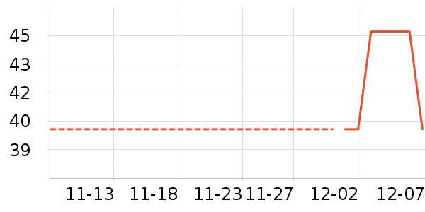 ������ʷ�۸�