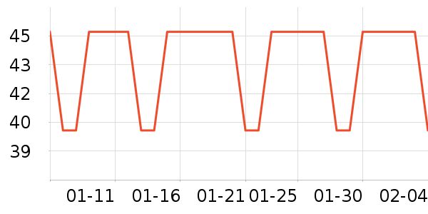 ��������ʷ�۸�