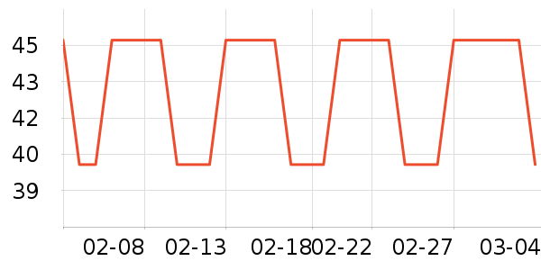 ��������ʷ�۸�