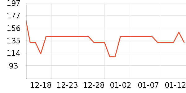 ����һͷţ������ʳ��ʷ�۸�