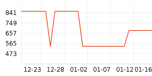 �����װ��ʷ�۸�