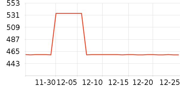 ȫ�Ѵ�ͷ����ʷ�۸�