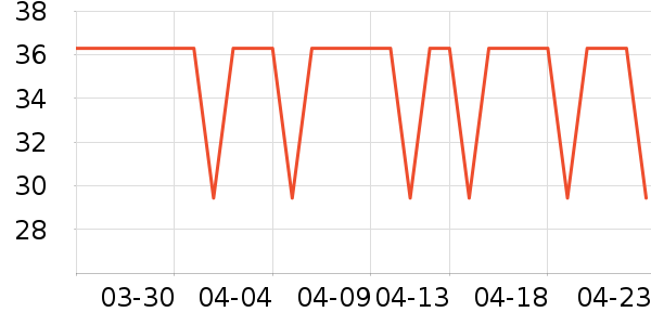 Ӥ�׶���ζƷ��ʷ�۸�