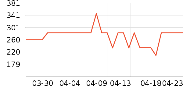 ŵ�׳����������ʷ�۸�