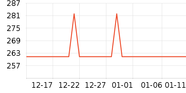 ŵ�׳����������ʷ�۸�