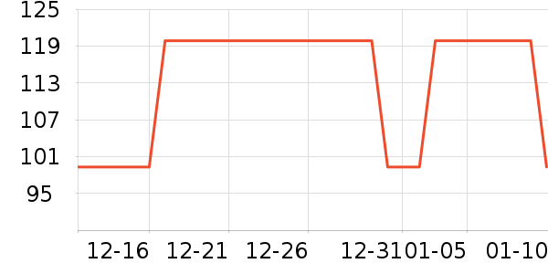 �Ź�������ʷ�۸�