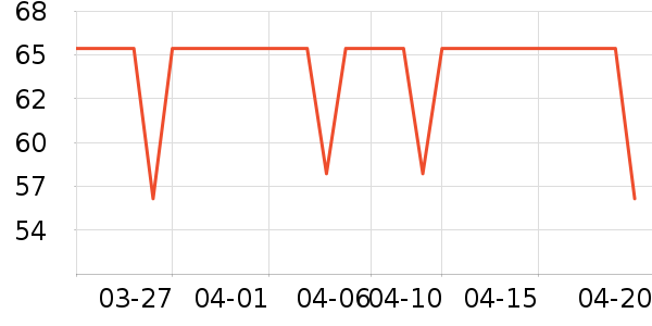 �ɿ���/��ë����ʷ�۸�