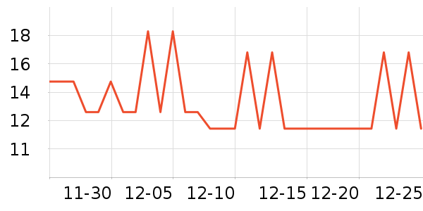 С��������Ʒ��ʷ�۸�