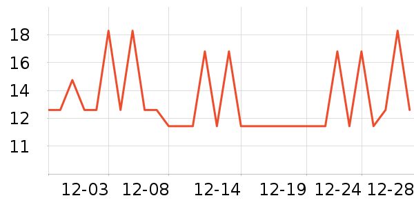 С��������Ʒ��ʷ�۸�