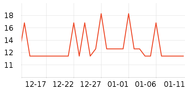 С��������Ʒ��ʷ�۸�