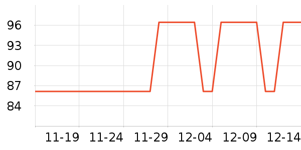 �ķᾱ��������ʷ�۸�