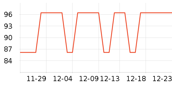 �ķᾱ��������ʷ�۸�