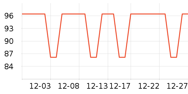 �ķᾱ��������ʷ�۸�