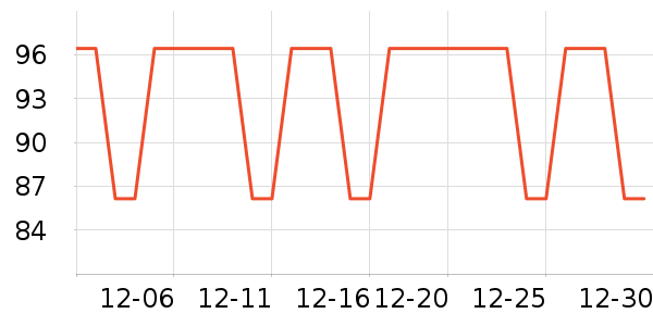 �ķᾱ��������ʷ�۸�