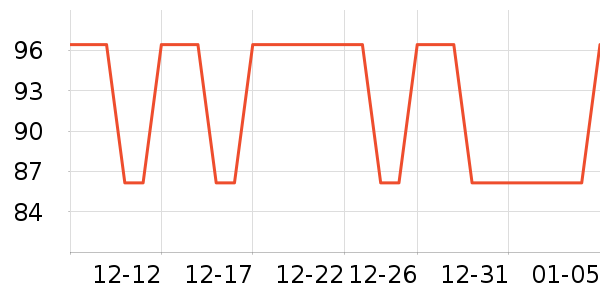 �ķᾱ��������ʷ�۸�