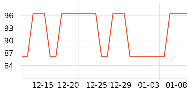 �ķᾱ��������ʷ�۸�