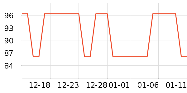 �ķᾱ��������ʷ�۸�