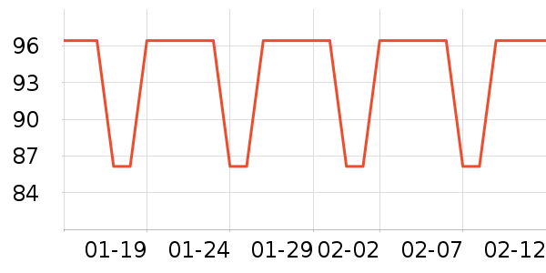 �ķᾱ��������ʷ�۸�