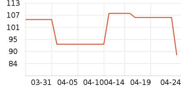 Ħ������������ʷ�۸�