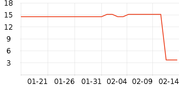 ����ֽ����ʷ�۸�